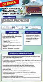 PENJARINGAN DAN PENYARINGAN CALON DUKUH WIDORO DAN NGRESIK TAHUN 2026